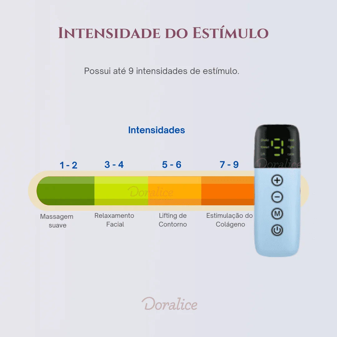 Pulse V-Revitalize™ — Máscara com Pulso de Lifting e Firmeza