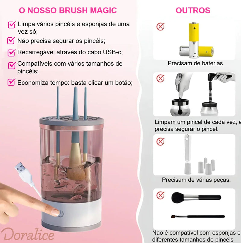 BrushMagic - Limpador de Pincéis automático