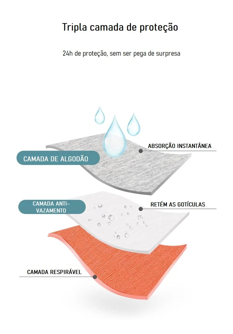 Calcinha Confort Absorvente - Kit 3 calcinhas