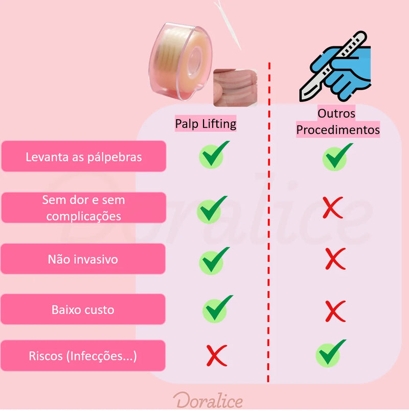 Palp Lifting - Levanta Pálpebras Caídas - 600 Tiras